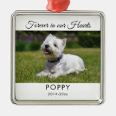 Gedenkstätte für Haustiere in unserem einfachen Fo Ornament Aus Metall (Vorne)