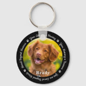 Gedenkstätte für Haustiere Verlust Geschenk Erinne Schlüsselanhänger (Rückseite)