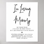 Gedenkstätte für Hochzeiten Personalisiert in der Poster (Vorne)