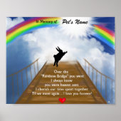 Gedenkstätte für Kaninchen Poster (Vorne)