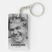 Gedenkstätte für Personalisiertes Foto Schlüsselanhänger (Rückseite)