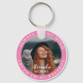 Gedenkstätte immer im Kopf Elegantes Foto Schlüsselanhänger (Vorderseite)