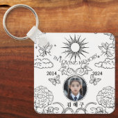Gedenkstätte, in liebevoller Erinnerung, Schlüsselanhänger (Vorderseite)