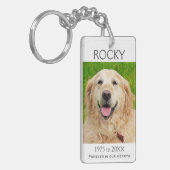 Gedenkstätte | Schlüsselanhänger von Haustieren (Vorderseite links)