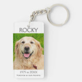 Gedenkstätte | Schlüsselanhänger von Haustieren (Rückseite)