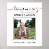 Gedenkstätte zum Gedächtnis des Fotos Poster (Vorne)