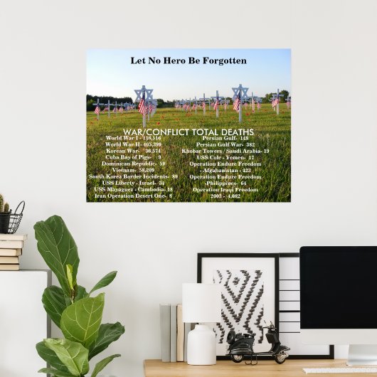 Gedenktag Poster (Heimbüro)