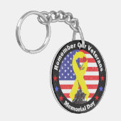 Gedenktag Schlüsselanhänger (Vorderseite links)