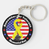 Gedenktag Schlüsselanhänger (Rückseite)