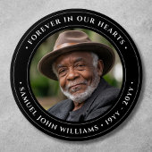 Gedenktribut an Foto Button