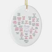 Gedenkveranstaltung Keramik Ornament (Rechts)