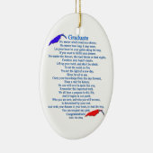 Gedicht Keramikornament (Rechts)