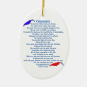 Gedicht Keramikornament (Vorne)