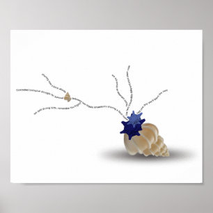 Gedicht zitiert minimalistischen Muschelstrand Poster