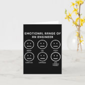 Gediegene Technik,emotionale Reichweite eines Inge Karte (Gelbe Blume)