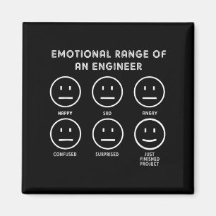 Gediegene Technik,emotionale Reichweite eines Inge Magnet