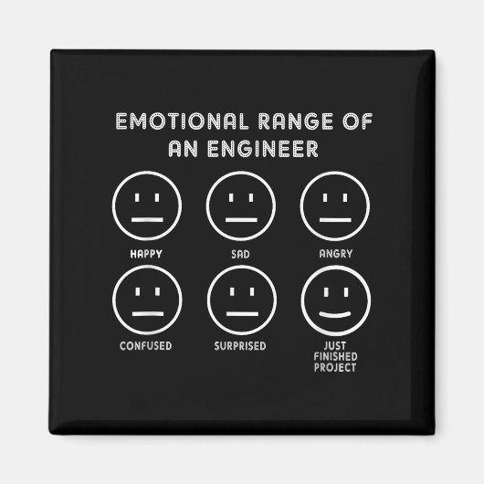 Gediegene Technik,emotionale Reichweite eines Inge Magnet (Vorne)