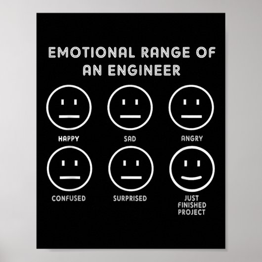 Gediegene Technik,emotionale Reichweite eines Inge Poster (Vorne)