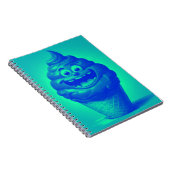 Gedreht Eiscreme Notizblock (Rechte Seite)