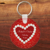 Gedruckte Imitate zum Jahrestag der Perlenrot-Gold Schlüsselanhänger (Vorderseite)