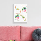 Gedruckter Canvas-Ostertag Leinwanddruck (Insitu (Wohnzimmer))