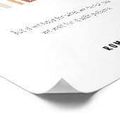 Geduld die Frucht des Spirituosenplakats Poster (Ecke)