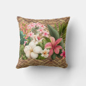 Geeignete Tropen Willkommen auf den Inseln Kissen (Rückseite)