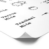 Geek Beekeeping (Debugging) - 12 x 14 Poster (Ecke)