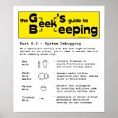 Geek Beekeeping (Debugging) - 12 x 14 Poster (Vorne)