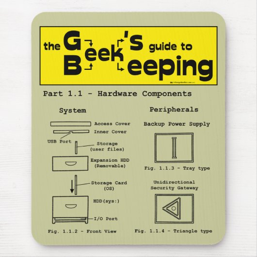 Geek Beekeeping (Hardware) - Mousepad (Vorne)