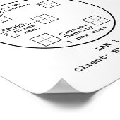 Geek Beekeeping (Netzwerke) - 12 x 14 Poster (Ecke)