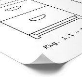 Geek Beekeeping (Systemübersicht) - 12 x 14 Poster (Ecke)