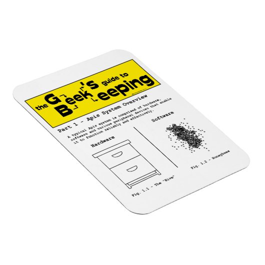 Geek Beekeeping (Systemübersicht) - Magnet (Rechte Seite)