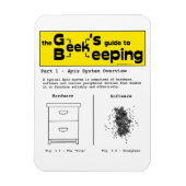 Geek Beekeeping (Systemübersicht) - Magnet (Vertikal)
