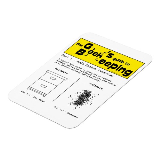 Geek Beekeeping (Systemübersicht) - Magnet (Linke Seite)