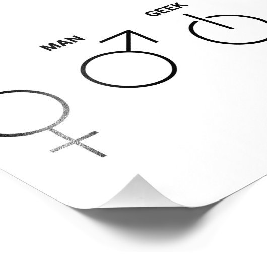 Geek Gender Fotodruck (Ecke)