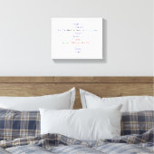 Geek php Greeting Leinwanddruck (Insitu (Schlafzimmer))