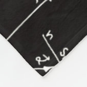 Geeky Mathe-Mathematik-personalisierte Größe SL Fleecedecke (Ecke)