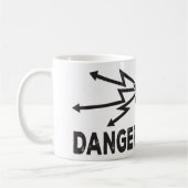 Gefahr der Tasse (Links)