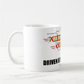Gefahren durch meinen eigenen Code Kaffeetasse (Links)
