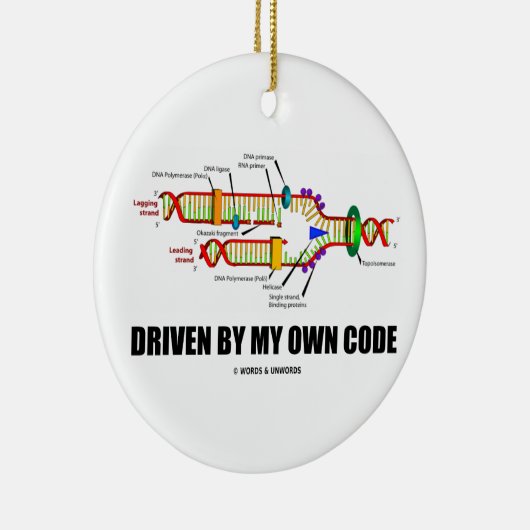 Gefahren durch meinen eigenen Code Keramikornament (Rechts)