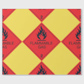 Gefahrenhinweis für das Gefahrenschild "Flammbare  Geschenkpapier (Flach)