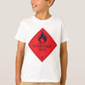 Gefahrenhinweis für das Gefahrenschild "Flammbare T-Shirt (Vorderseite)