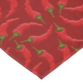 Gefahrenschild für scharfe Pfeffer Tischdecke (Schrägansicht)