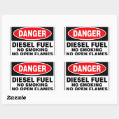 Gefahrenzulasszeichen für Dieselkraftstoff Rechteckiger Aufkleber (Blatt)