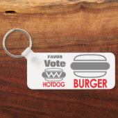 Gefallen für Abstimmung über Hotdog Schlüsselanhänger (Rückseite)