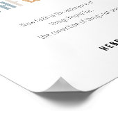 Gefälligkeit der Frucht des Spirituosenplakats Poster (Ecke)