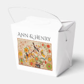 Gefälligkeitsbox für Vögel und Schmetterlinge Geschenkschachtel (Rückseite)