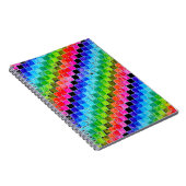 Gefärbt in den Zeichenpapiers- mit Notizblock (Rechte Seite)