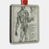 Gefäßsystem entsprechend Charles Etienne Silbernes Ornament (Rechts)